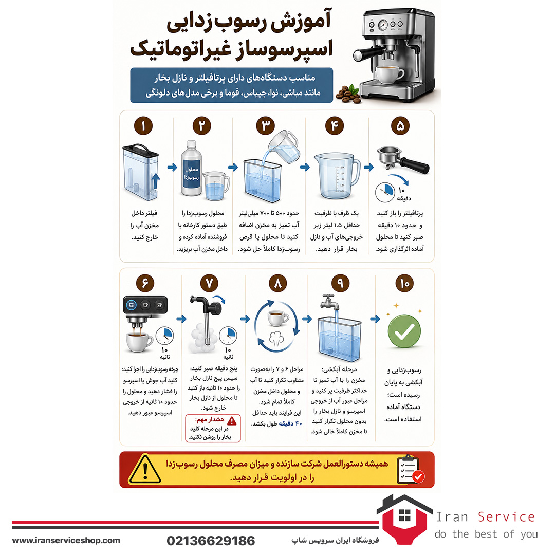 مراحل رسوب زدایی اسپرسوساز دستی خانگی
