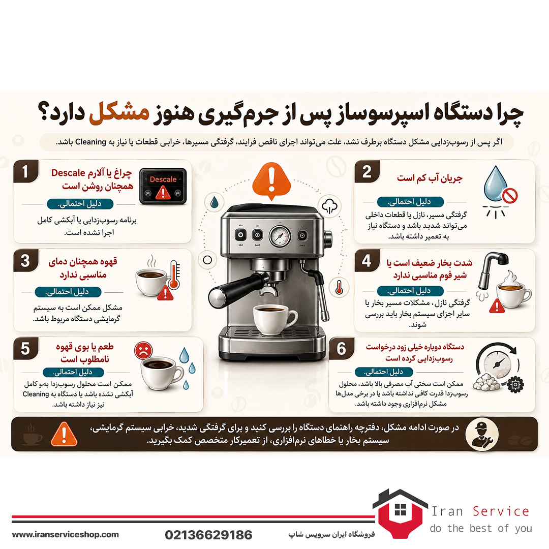بعد از رسوب زدایی بازم قهوه ساز مشکل داره