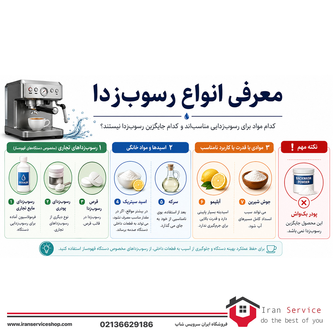 معرفی انواع رسوب زدای اسپرسوساز ، فرق مایع قرص و پودر قهوه ساز