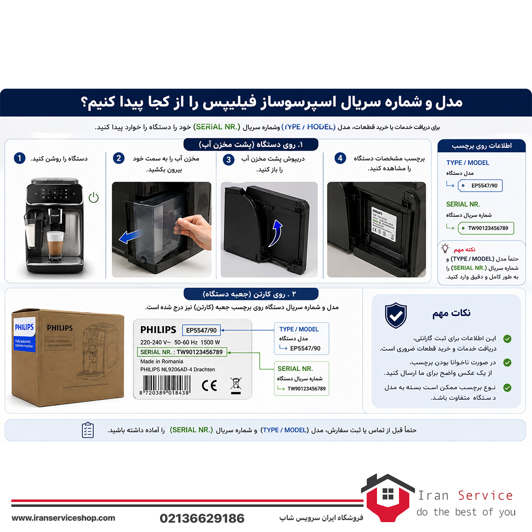 پیدا کردن مدل قهوه ساز فیلیپس برای تعمیرات