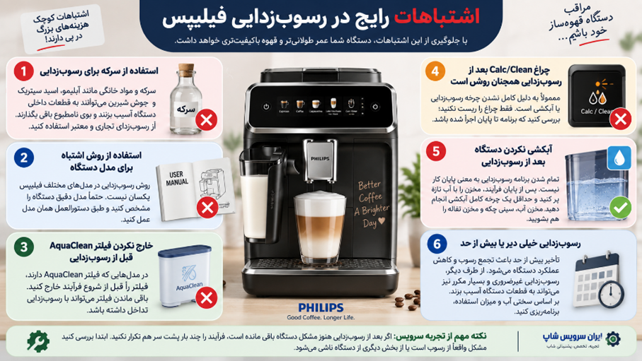 اشتباهات رایج در رسوب‌زدایی فیلیپس